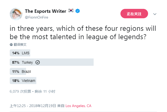 5.png ESPN作者评价明年赛区实力:LPL与LCK独一档